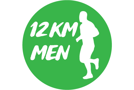 Mens 12km Results
